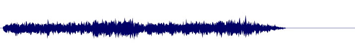 Volume waveform