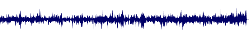 Volume waveform