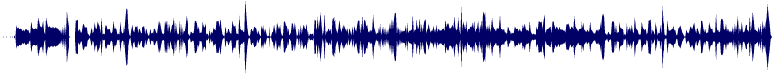 Volume waveform