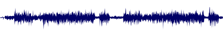 Volume waveform