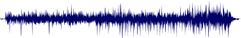 Volume waveform