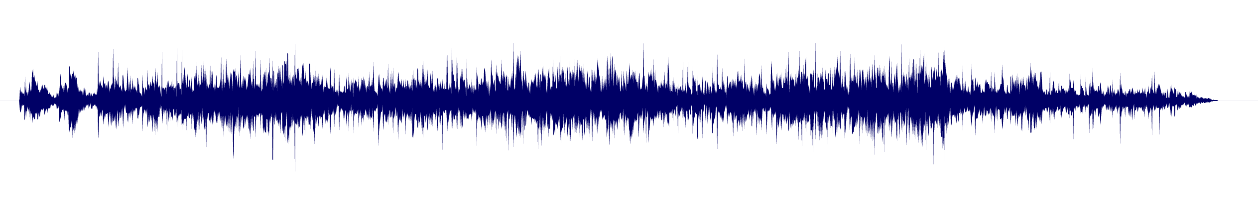 Volume waveform