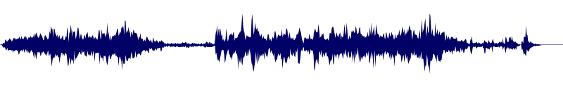 Volume waveform