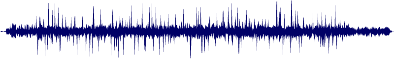 Volume waveform