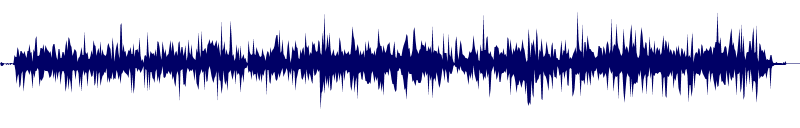 Volume waveform