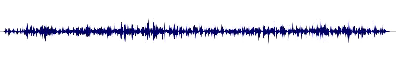 Volume waveform