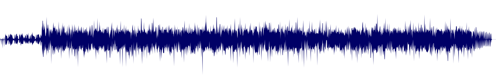 Volume waveform