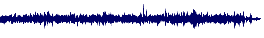 Volume waveform