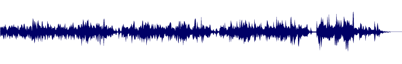 Volume waveform