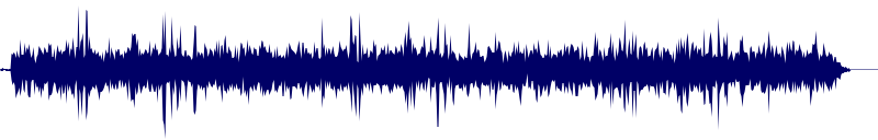 Volume waveform