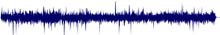 Volume waveform