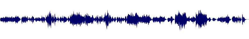 Volume waveform